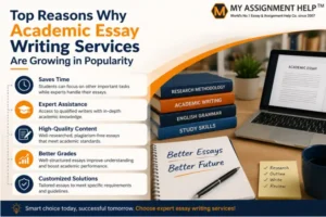 Top Reasons Why Academic Essay Writing Services Are Growing in Popularity
